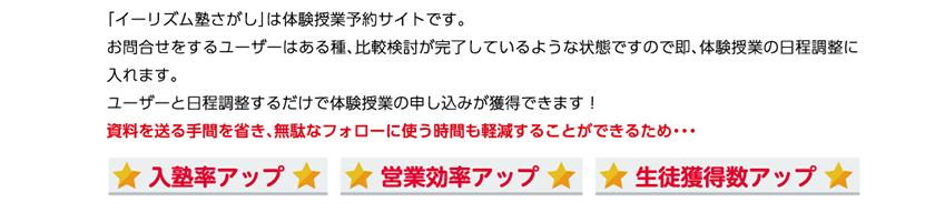 入塾率アップ／営業効率アップ／生徒獲得数アップ